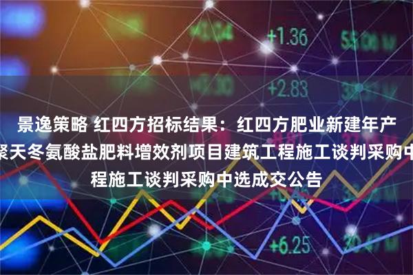 景逸策略 红四方招标结果：红四方肥业新建年产500吨改性聚天冬氨酸盐肥料增效剂项目建筑工程施工谈判采购中选成交公告